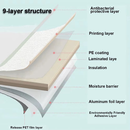 3D Thicken Self-Adhesive Thermal Insulation Wallpaper Linen Plain Color Decor Wall Stickers Renovation Anti-Collision Wallpaper